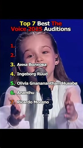 Top 7 Best The Voice 2025 Auditions #thevoice #thevoice2025 #Auditions #thevoiceAudition #top7