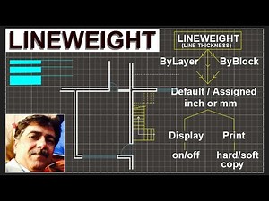 LINEWEIGHT Command - AutoCAD (Hindi)