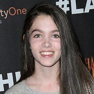 Elizabeth Hunter Boyfriend 2026: Dating History & Exes - CelebsCouples