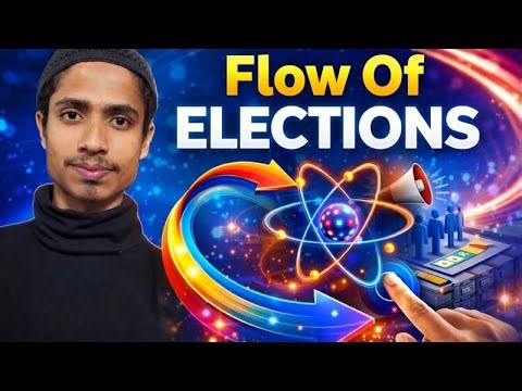 Flow Of Elections | Election Process Explained Simply | How Elections Work 🔄