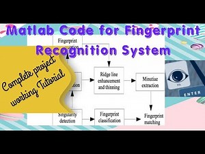 Matlab Code for Fingerprint Recognition and Matching Using Image Processing