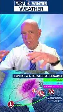 Watching for weekend winter storm in the Triangle