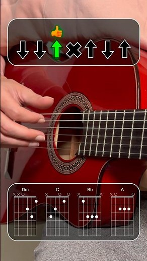 Rumba guitar tutorial with new chords progression