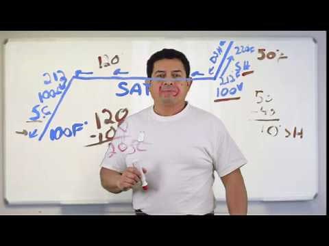 Superheat and Subcooling - HVAC Online Training and Courses