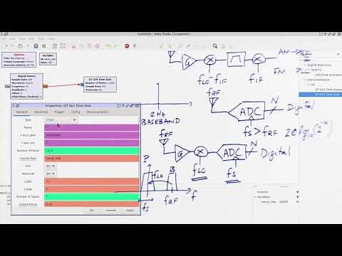 European GNU Radio Days Introductory Tutorial 1 (JM Friedt)