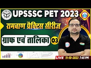 UPSSSC PET Exam 2023 | UPSSSC PET Graph & Table Practice Set 3, ग्राफ एवं तालिका PYQs By Ankit Sir