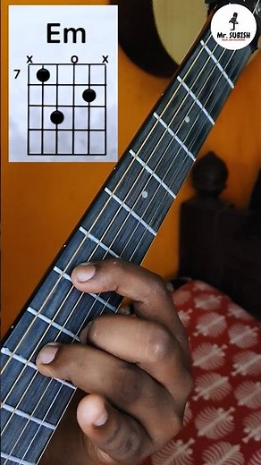 UNIQUE GUITAR CHORDS TUTORIAL FOR BEGINNERS #shorts #guitartutorial #guitarlessons #guitarlesson