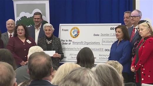 Coastal Bend day of giving breaks records, raises $4.53 million for local nonprofits