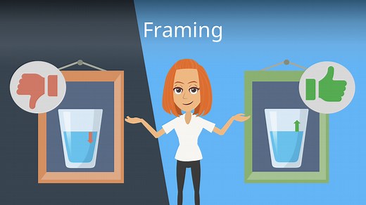 Framing Beispiele im Alltag