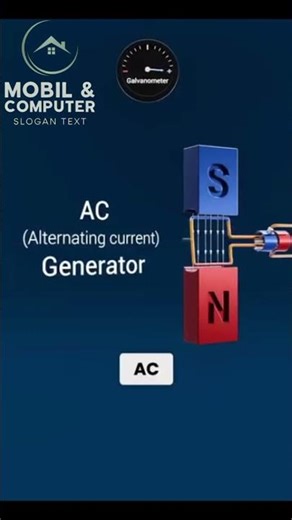 Transformer 3D Animation YouTube Shorts के लिए Trending Description + Viral Tags (Hindi) ⚡🔥