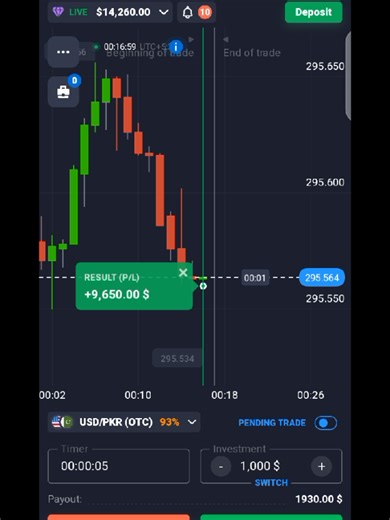 Live Coding Demo with Interactive Leaderboard