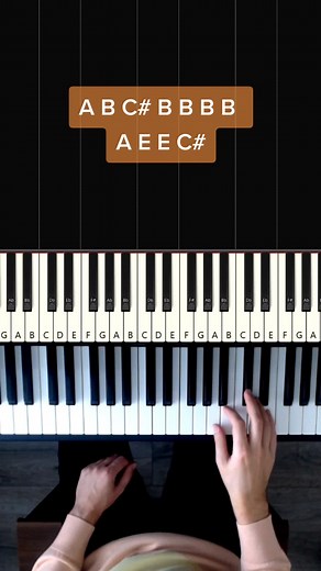 Learn the intro to As It Was on piano in 5 minutes! 🎹🌟