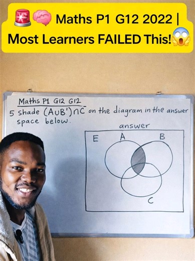 G12 Maths P1 2022 Exam Question Simplified