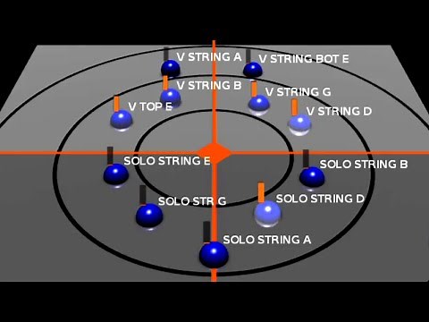 3D Binaural guitars with separate strings