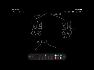 Elevator Rides - CSES