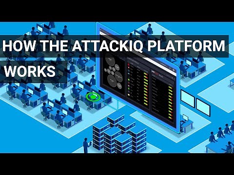 How the AttackIQ Platform Works