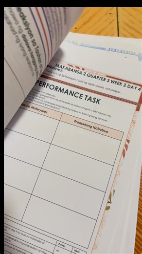 1.1K views · 6 comments | PERFORMANCE TASK WEEK 2 AVAILABLE NA PO SA GOOGLE DRIVE NATIN FOR GRADE 2. | It's Nick Antoy Page | Facebook