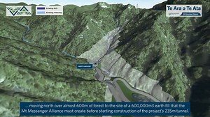 We’re about to take the first steps constructing Te Ara o Te Ata: Mt Messenger Bypass, starting with a first for a New Zealand roading project—a cableway that’ll allow us to transport machinery and workers into the heart of the project area, and get this project underway much sooner than would otherwise have been possible. Our goal is to build a safer, more reliable, and more resilient 6km section of State Highway 3. It’s Road Safety Week, so the new road’s safety benefits are particularly front