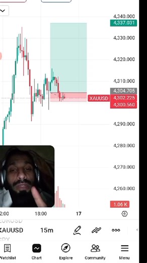 Forex Trading: Unlocking the Secrets of Education