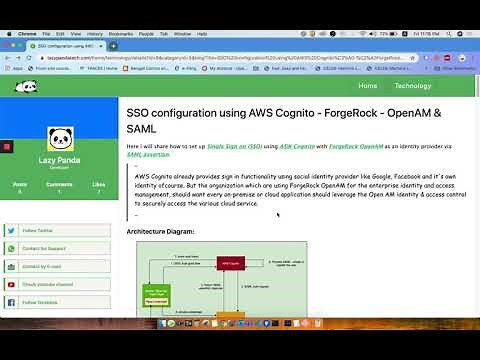 SSO configuration using AWS Cognito - ForgeRock - OpenAM & SAML