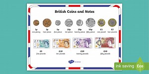 British (UK) Coins and Notes Word Mat