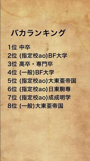 #受験 #私立大学 #fラン #大東亜帝国 #日東駒専 #指定校推薦