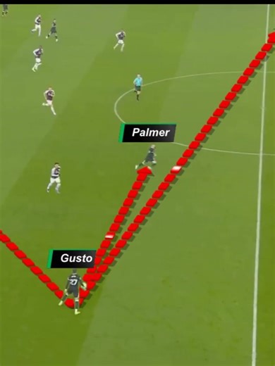 This Counter Attack Destroyed Aston Villa’s Defence