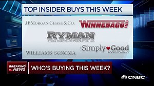 2.7K views · 39 reactions | Here are this week's biggest insider buys, with $JPM topping the list. | CNBC Fast Money | Facebook