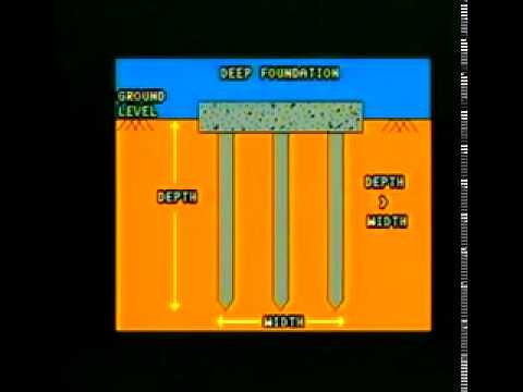 Pile Foundation work sequences