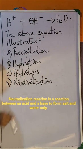 Equation for Neutralisation reaction