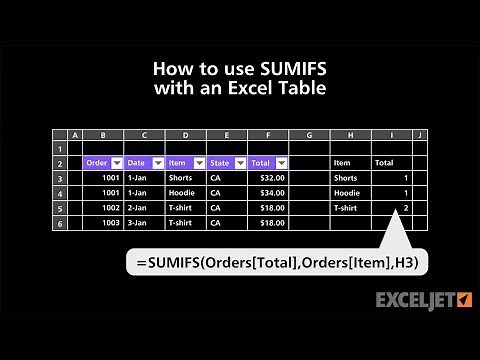 How to use SUMIFS with an Excel Table