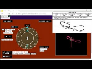 IFR - L'approche NDB