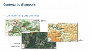 La modélisation hydraulique en pratique | Canal U