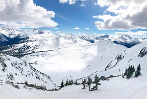 My Travel Guide to Whistler, Canada — Wanderlust Journey