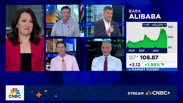 Final Trade: BABA, INTC, NFLX, THC