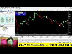 TODAY LIVE ANALYSIS 15 MARCH