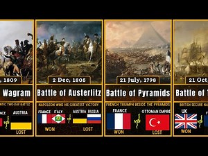 Timeline of Napoleonic Wars (1793 - 1809)|Part 1
