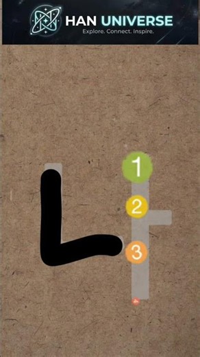 How To Spell and Writing Single Consonants ㄱ, ㄴ, ㄷ, ㄹ + ㅏ