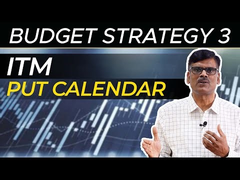 Budget Strategy 3: ITM Put Calendar