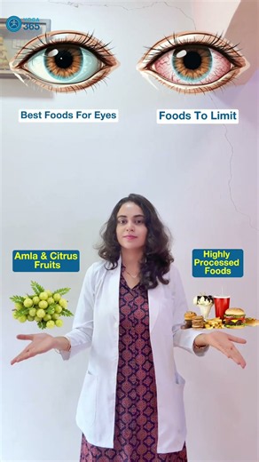 Best Foods for Eye Health | Foods for Healthy Vision & Better Eyesight