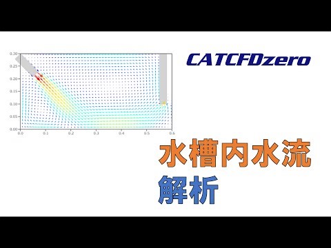 【CATCFDzero】チュートリアル５~水槽内水流解析