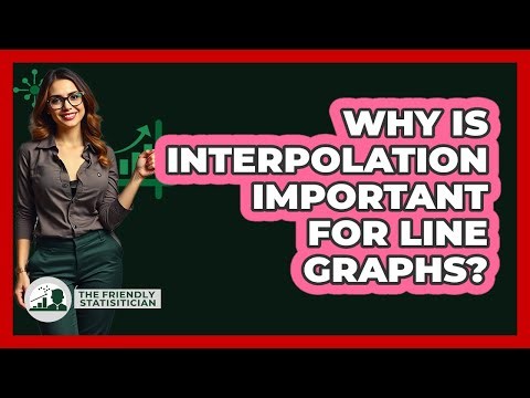 Why Is Interpolation Important For Line Graphs? - The Friendly Statistician