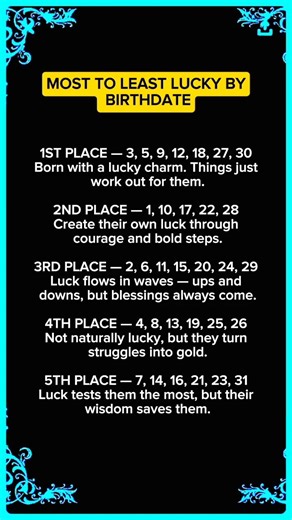 Most to Least Lucky Birthdays | Find Your Place!