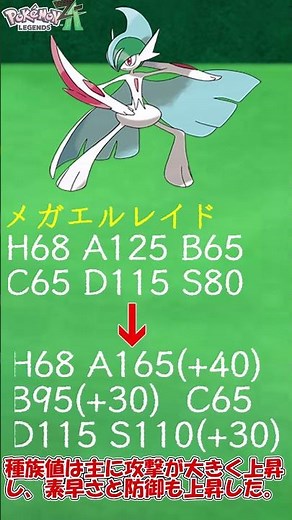 【ZAに向けて】気高き白騎士 メガエルレイドについて簡単解説 ＃Shorts #ポケットモンスター #ポケモン #ポケモンZA ＃メガ進化 ＃メガエルレイド