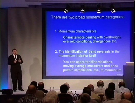 Martin Pring: Interpreting Momentum Indicators (Technical Analysis)