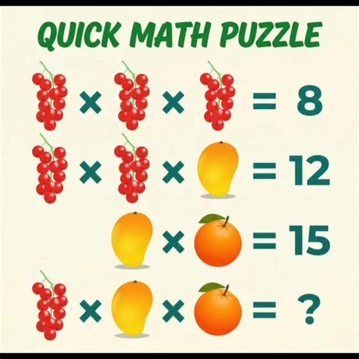 Quiz Mathematics Puzzle: Test Your IQ Level With This Puzzle? #puzzle #maths #igtest