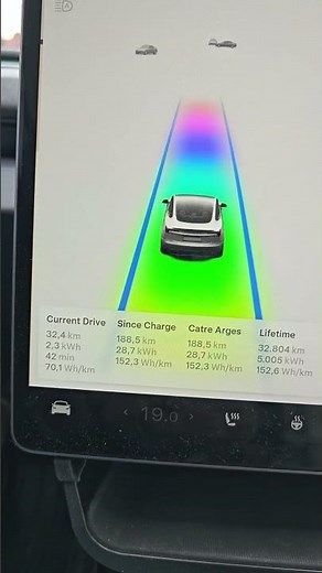 850km autonomie cu 60kwh? Test hypermiling Tesla Model 3 RWD LFP