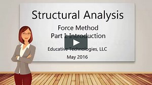SA24: Force Method (Part 1)