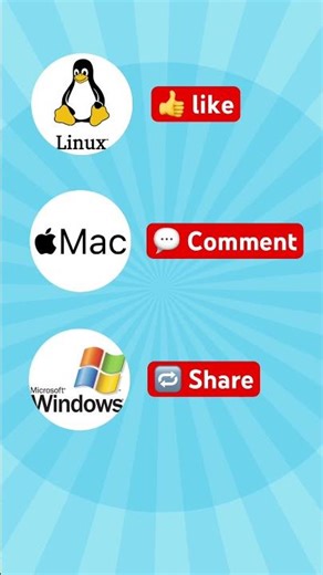 Linix vs windows vs mac #linux #windows #mac