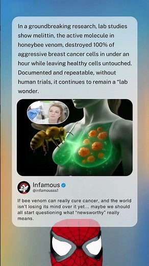 In a groundbreaking research, lab studies show melittin, the active molecule in honeybee venom